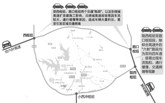 合肥市公安局交警支隊發布春節出行預警提示